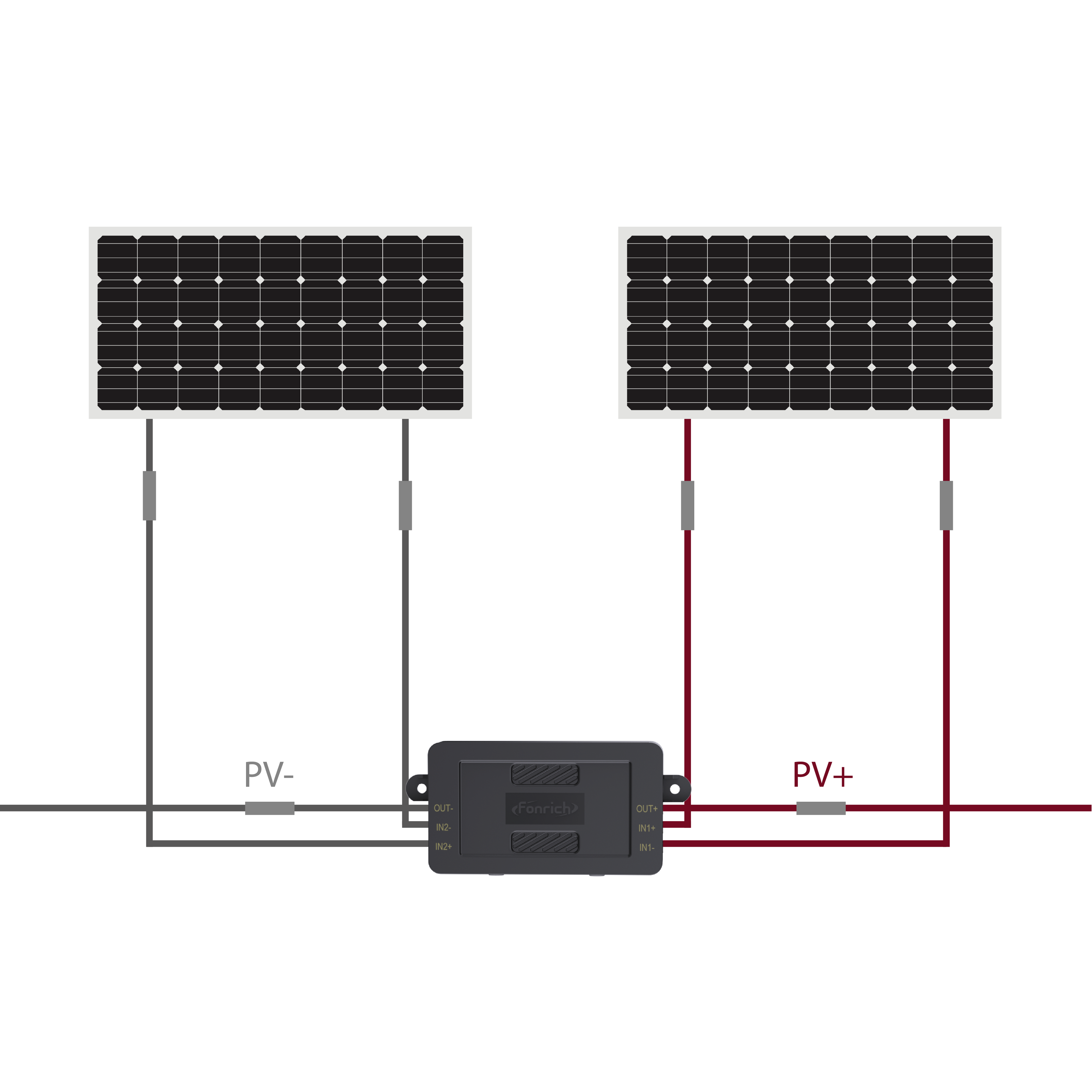 Fonrich RSD TT Diagram