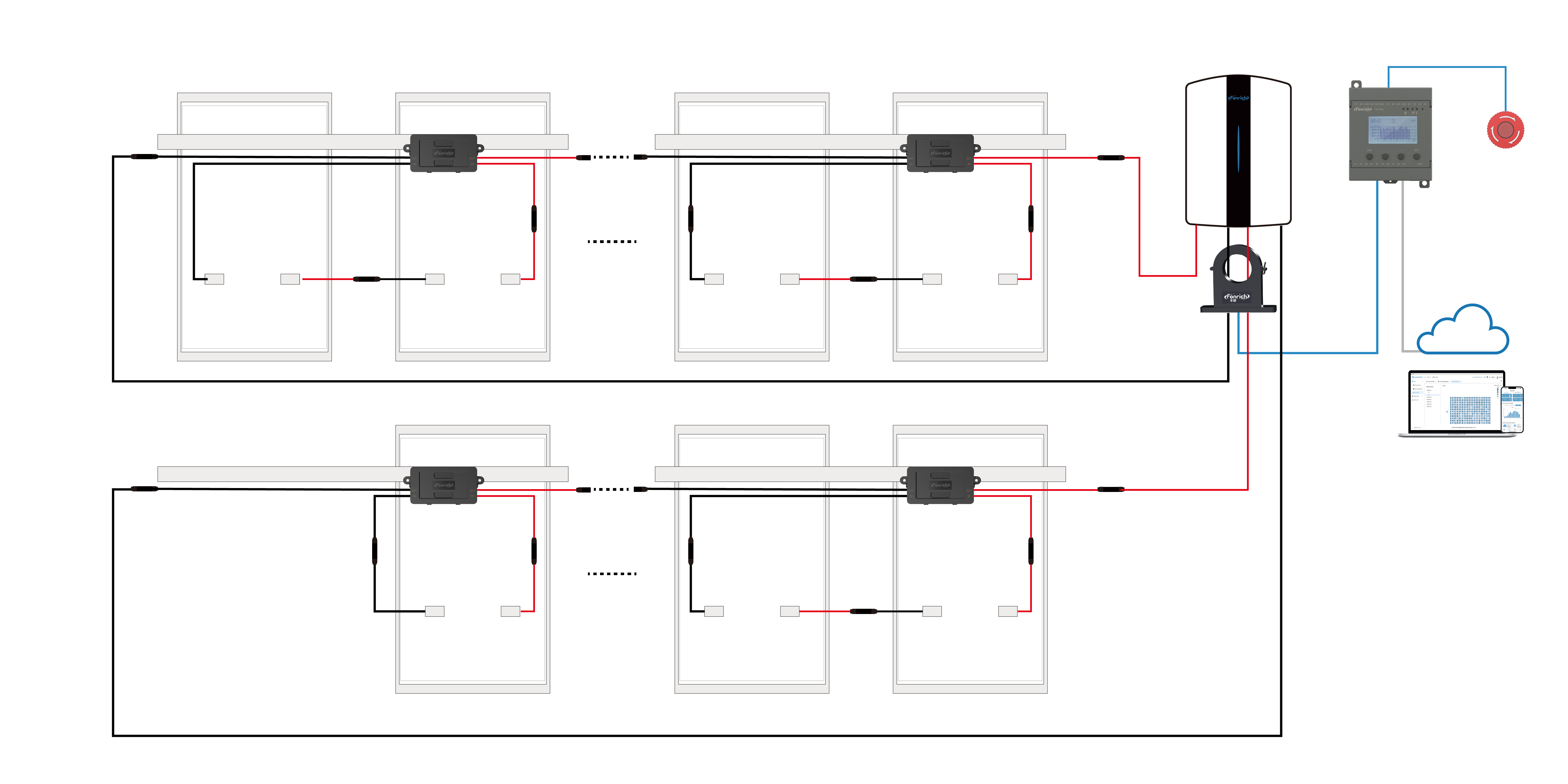 Intelligenter Sicherheitsschutz (RSD) - TH Serie(pic1)