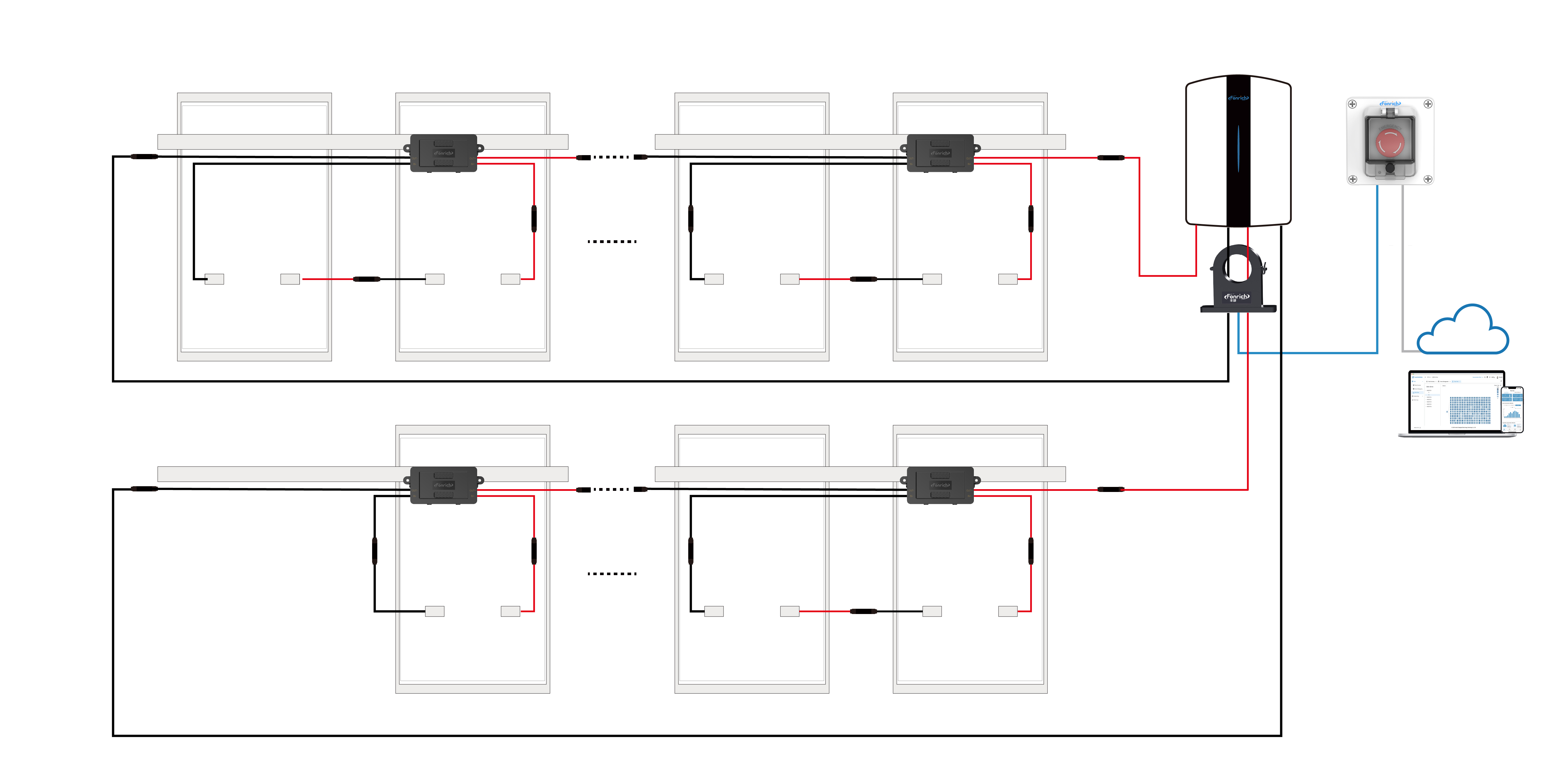 Intelligenter Sicherheitsschutz (RSD) - TH Serie(pic2)