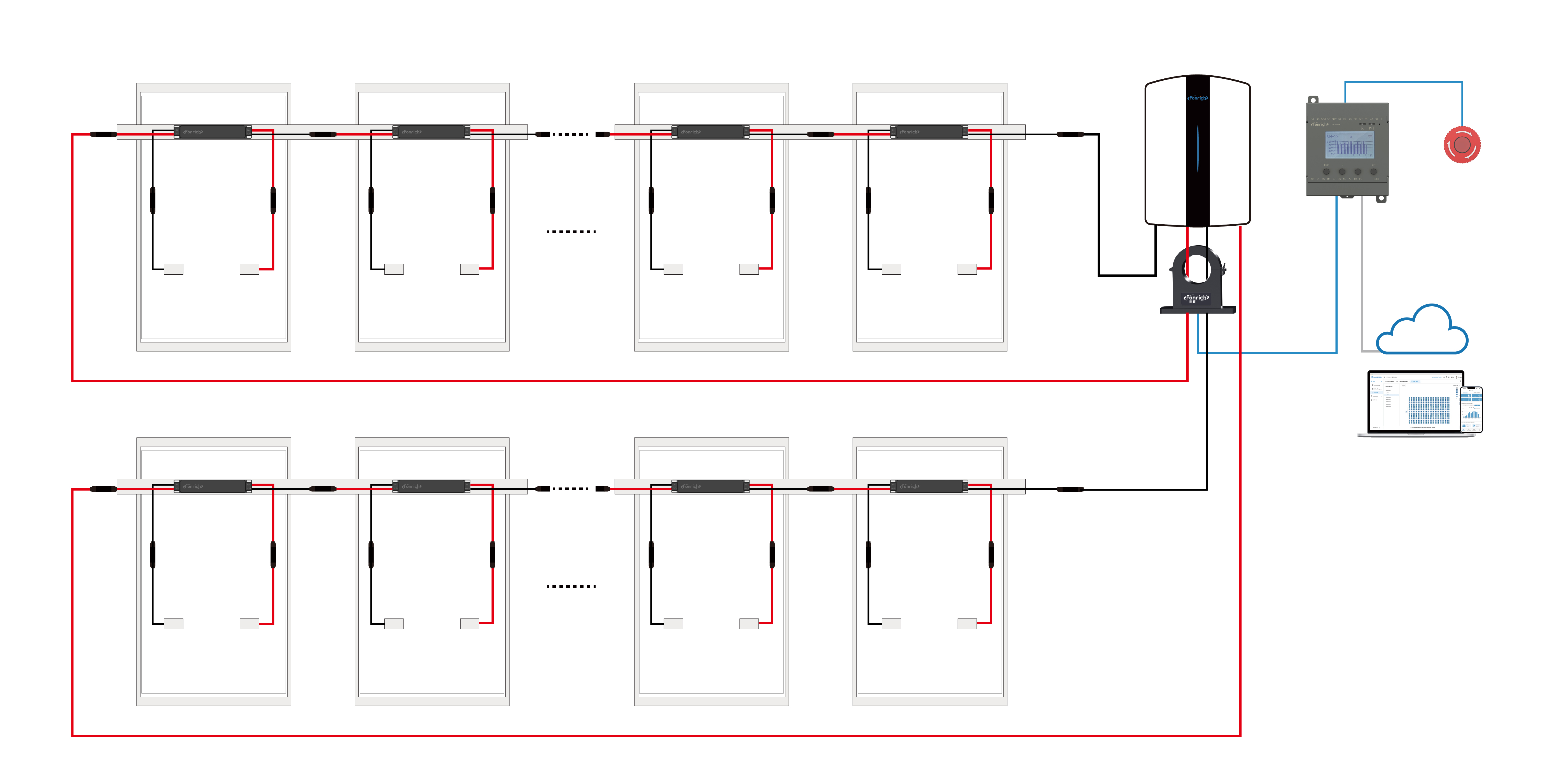 Intelligenter Sicherheitsschutz (RSD) - TF-Serie(pic1)