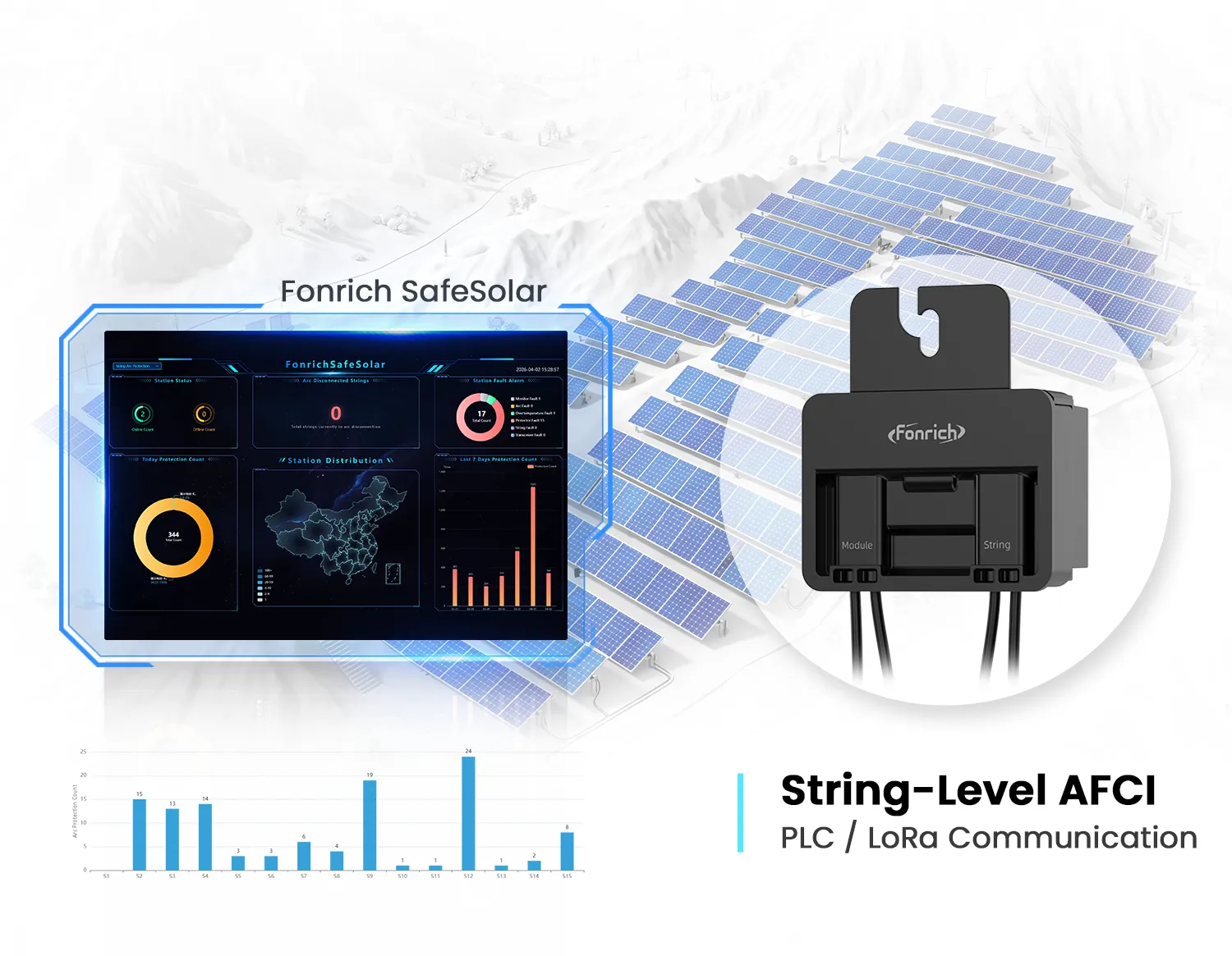 Arc Protection (AFCI)